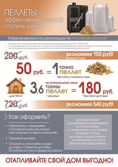 ПЕЛЕТТЫ - эффективный способ отопить жилье