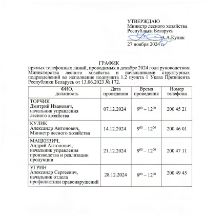 График прямых телефонных линий